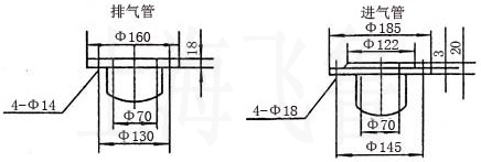 SZ-1外形安裝尺寸