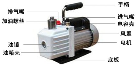 FLS型旋片式真空泵