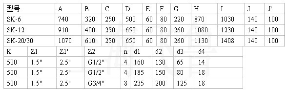 SK-6��SK-12��SK-30ˮ�hʽ��ձü����s�C��ˮ���x�����γߴ�D